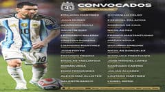 Danh sách ĐT Argentina đá giao hữu: Messi trở lại dự trận chia tay, Lautaro và “Nhện nhỏ” Alvarez góp mặt