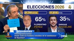 Real Madrid chính thức: Florentino đắc cử Chủ tịch với 65% phiếu bầu, tỷ lệ của Riquelme là 35%