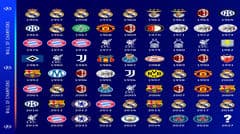 Tiếp theo là ai? UEFA Champions League hỏi: Nhà vô địch 2027 sẽ thuộc về đội nào?