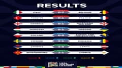Tổng hợp Nations League: Pháp 1-0 Thổ Nhĩ Kỳ, Ý thua Bỉ 0-2