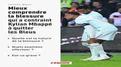 Mbappé chấn thương phức tạp, nếu liên quan gân bánh chè sẽ cần nhiều thời gian hồi phục