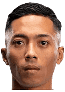 Shawal Anuar