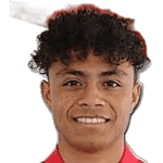 Joao Rangel
