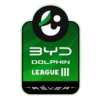 Logo Hạng 2 Thái Lan