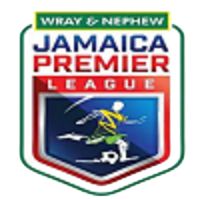 Logo Jamaica Premier League