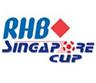 Logo Cúp Quốc gia Singapore