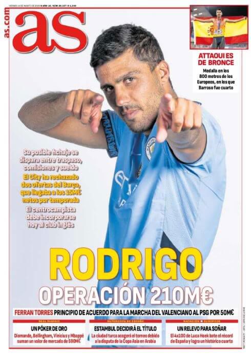 Trang nhất AS: Tổng chi phí vụ Rodri sang Barcelona có thể lên tới 210 triệu euro! Trang nhất AS: Tổng chi phí vụ Rodri sang Barcelona có thể lên tới 210 triệu euro!
