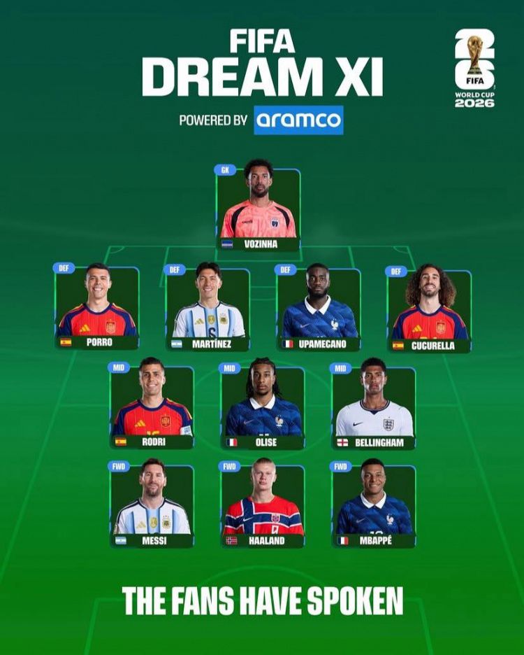 Woźniak cảm ơn người hâm mộ sau khi vào đội hình tiêu biểu World Cup Woźniak cảm ơn người hâm mộ sau khi vào đội hình tiêu biểu World Cup