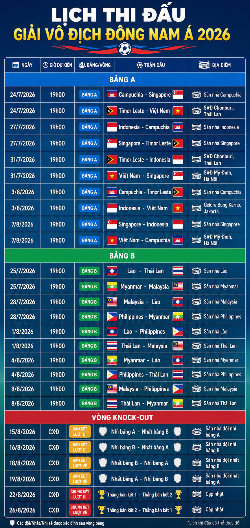 Lịch thi đấu của ĐT Việt Nam tại ASEAN Hyundai Cup 2026 Lịch thi đấu của ĐT Việt Nam tại ASEAN Hyundai Cup 2026