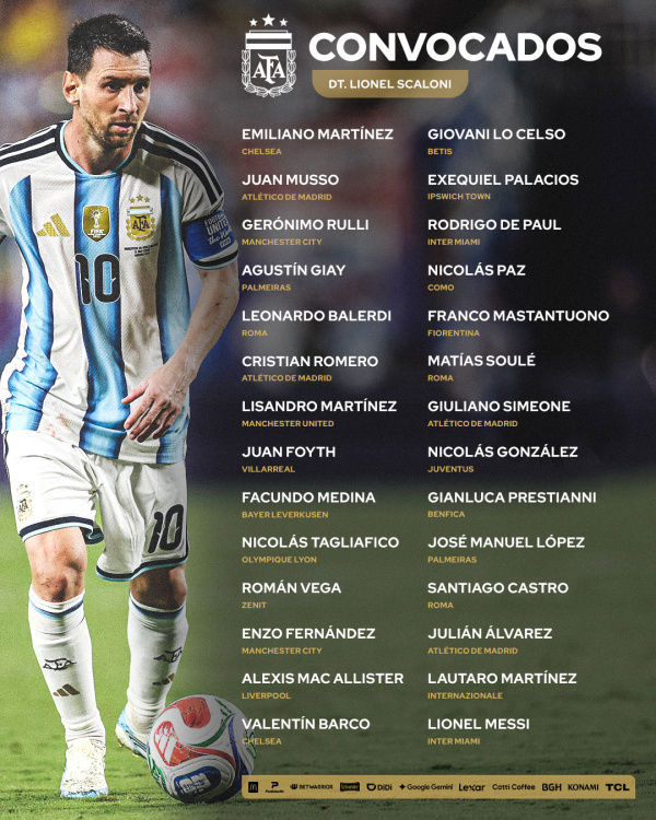 Danh sách ĐT Argentina đá giao hữu: Messi trở lại dự trận chia tay, Lautaro và “Nhện nhỏ” Alvarez góp mặt Danh sách ĐT Argentina đá giao hữu: Messi trở lại dự trận chia tay, Lautaro và “Nhện nhỏ” Alvarez góp mặt
