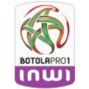 Ảnh giải đấu Botola Pro 1