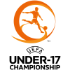 Ảnh giải đấu Euro U17