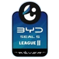 Ảnh giải đấu Thai League 2
