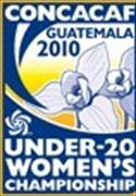 Ảnh giải đấu CONCACAF Championship Nữ U20