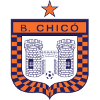 Logo Boyaca Chico