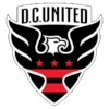 Logo Washington D.C. United