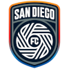 Logo San Diego FC