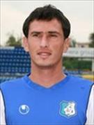Ảnh cầu thủ Tiago Tremonti Segantini