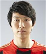 Bae Hae Min