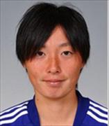 Yano Kyoko
