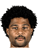 Serge Gnabry