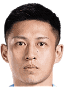 Wang Chu