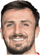 Calum Gallagher