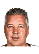 Ảnh huấn luyện viên Darren Ferguson