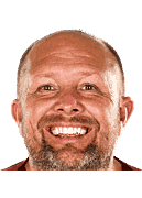 Ảnh huấn luyện viên ANDY WOODMAN