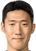 Kim Min Tae