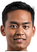 Amirul Adli Bin Azmi