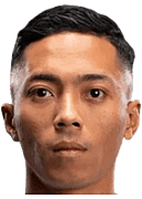 Shawal Anuar