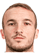 Djordje Ivanovic