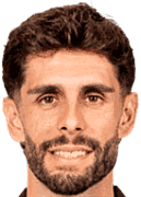 Oscar Gil