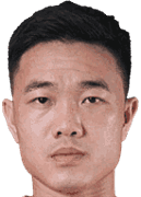 Ảnh cầu thủ Luong Xuan Truong