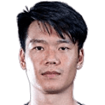 Nguyen Thanh Chung