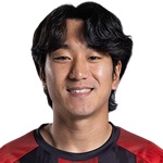 Park Min Gyu