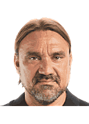 Ảnh huấn luyện viên Daniel Farke