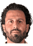 Ảnh huấn luyện viên Fabio Grosso
