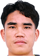 Ảnh cầu thủ Doan Cong Thanh