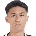 Nguyen Tran Viet Cuong