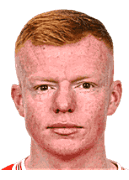 Shane Farrell