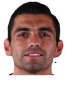 Ảnh cầu thủ Luis Santelices