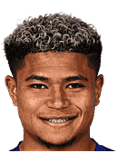 Kashif Bangnagande