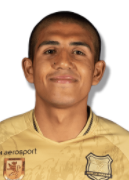 Juan Esteban Avalo