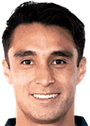 Rafael Duran