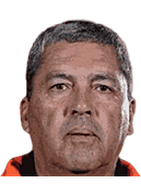 Ảnh huấn luyện viên Gustavo Huerta