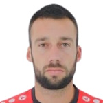 Milos Ristic