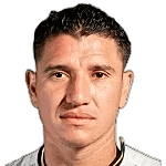 Jose Mora Campos