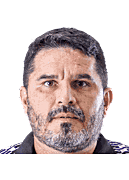 Ảnh huấn luyện viên Eduardo Barroca